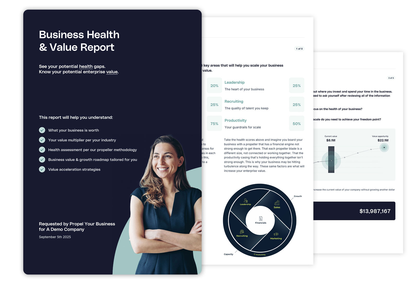 Health & Value Assessment