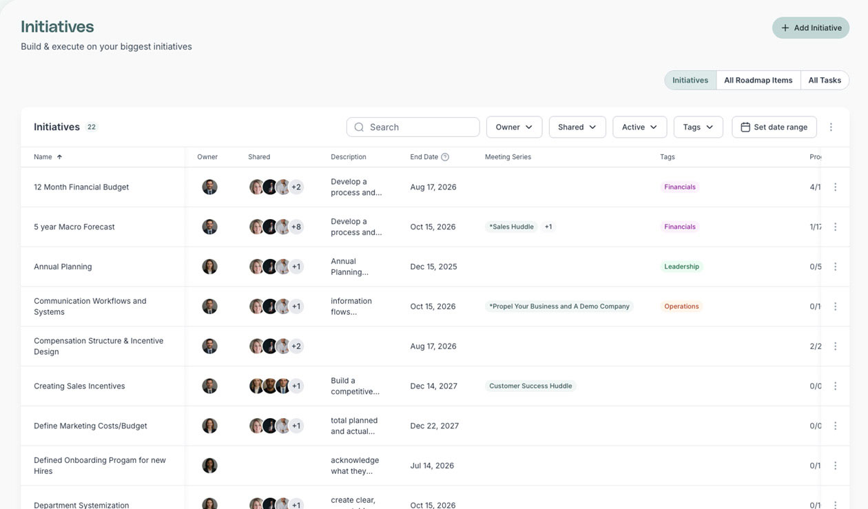 Execution Visibility