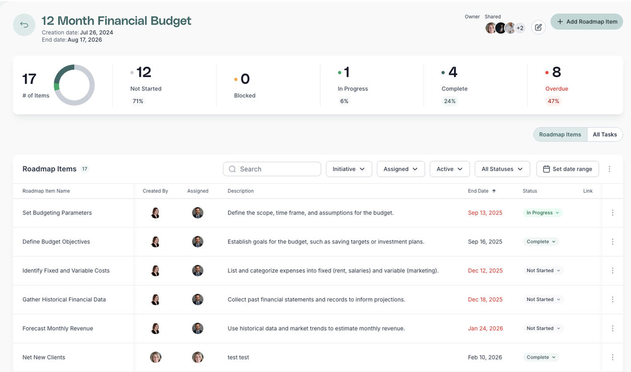 Execution Management