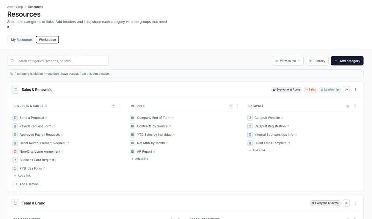 Workspace resource dashboard