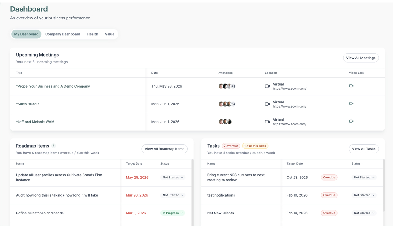 Propel Platform